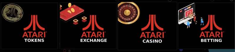 Atari Ecosystem