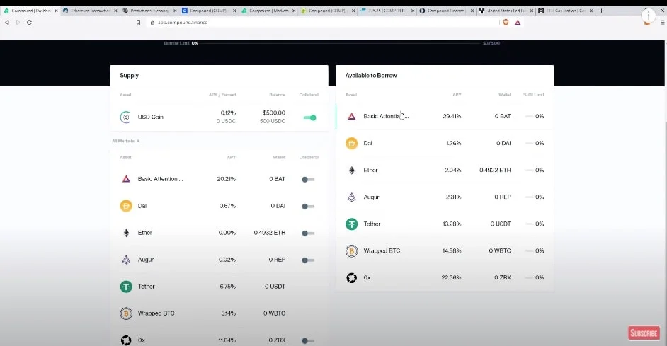 Borrowing cryptocurrencies