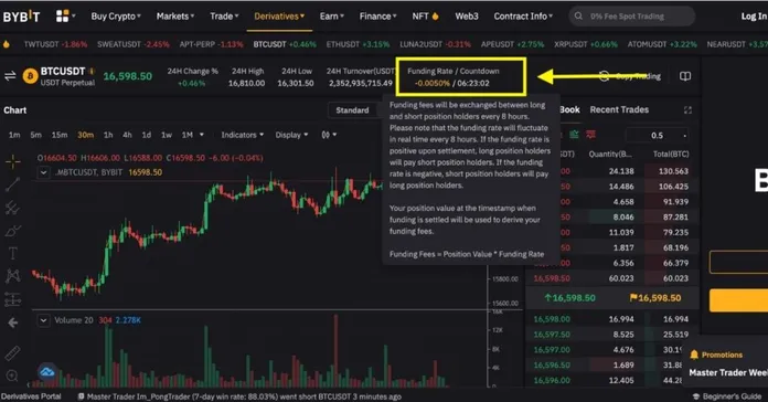 Bybit funding rate and countdown