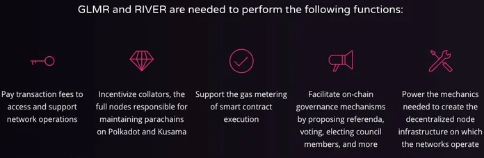 Glimmer and River token utilities