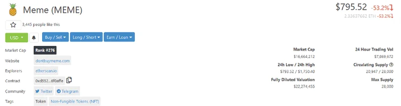MEME token