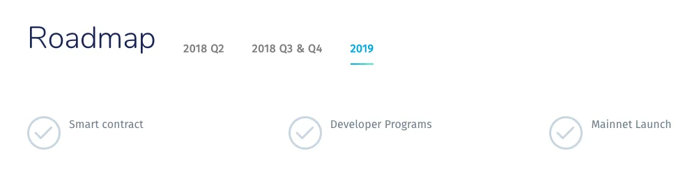 Harmony Roadmap 2019