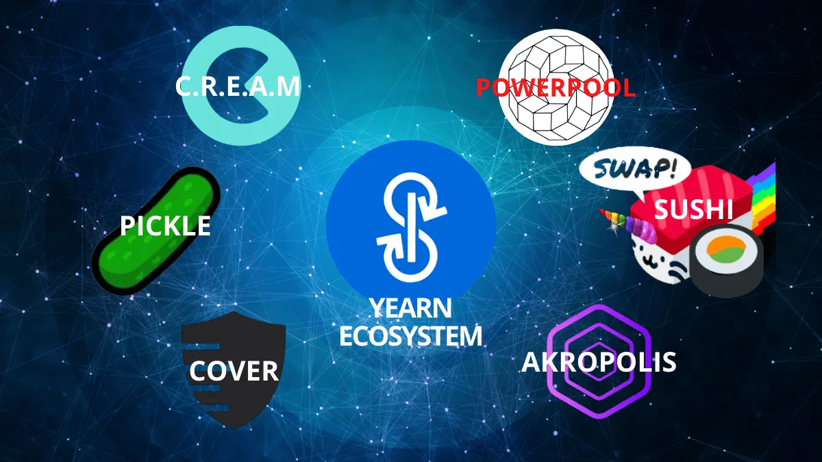 Yearn-Defi-Ecosystem