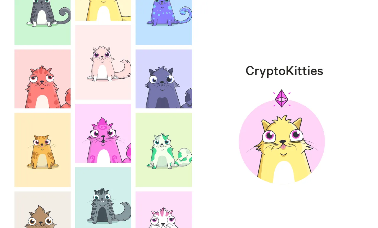 CryptoKitties in a Nutshell