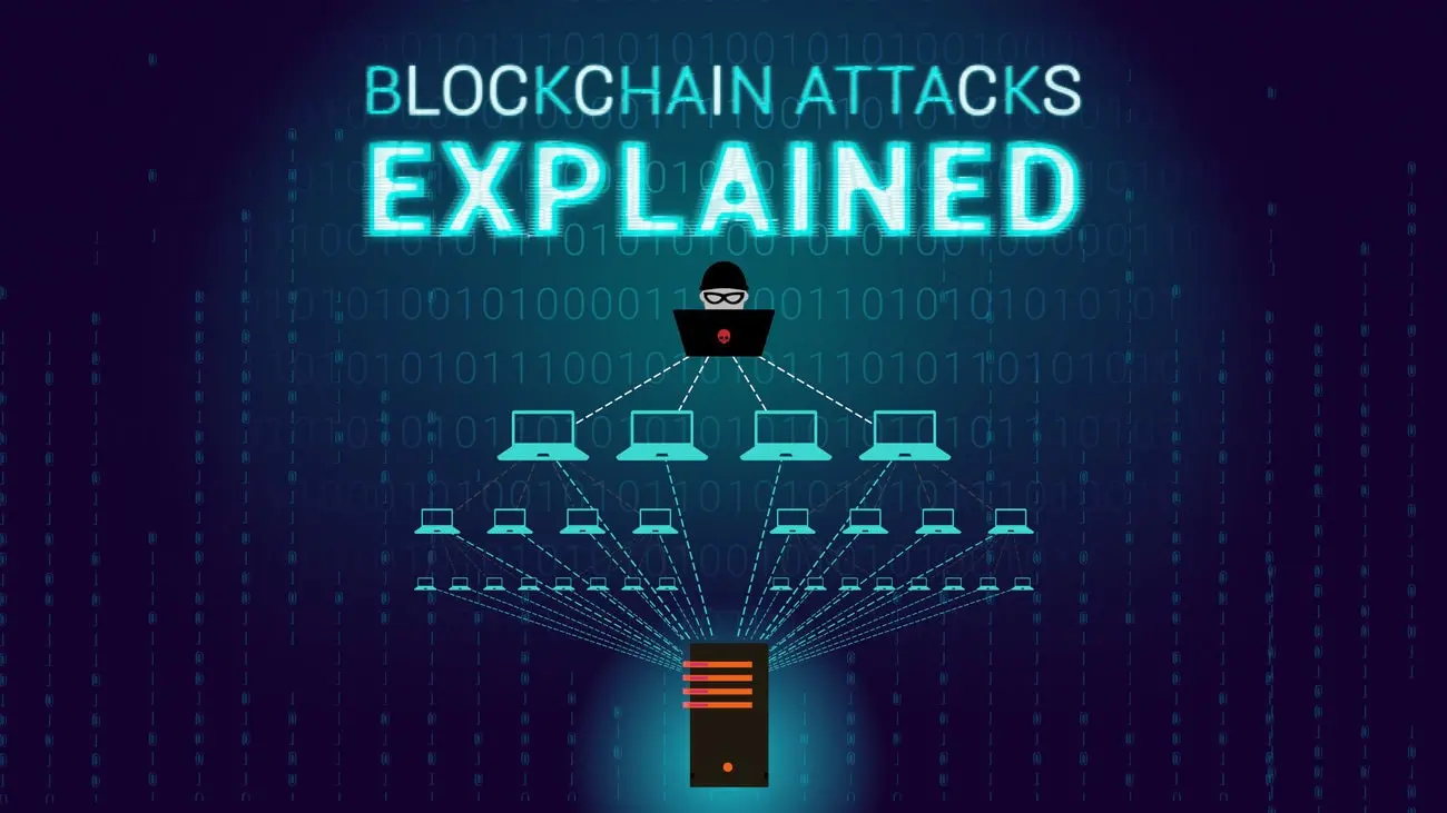 Different Types of Blockchain Attacks