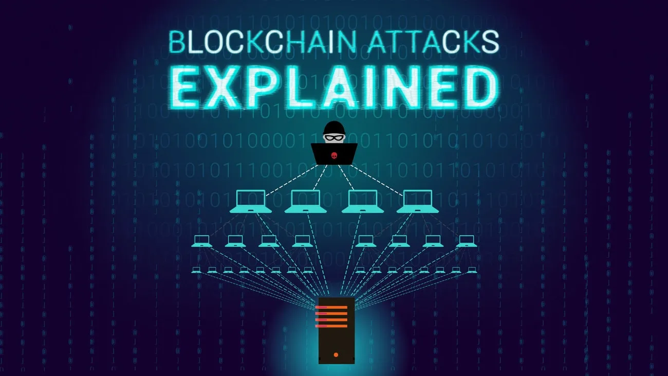 Different Types of Blockchain Attacks