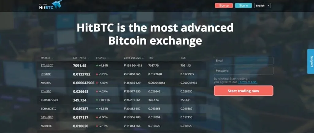 HitBTC