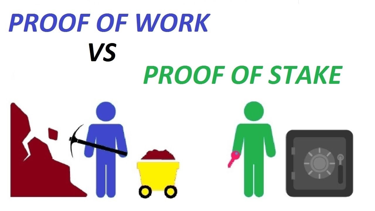 Proof of Stake explained